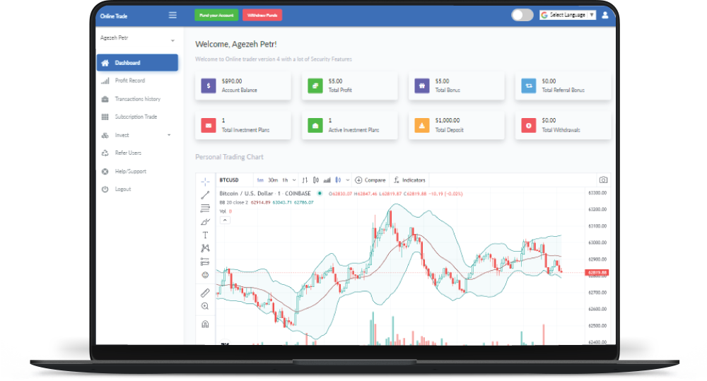 User Dashboard